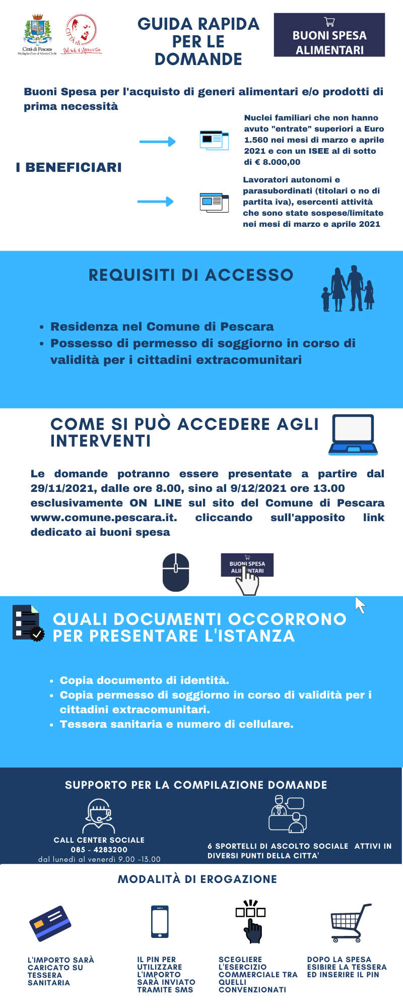 guida